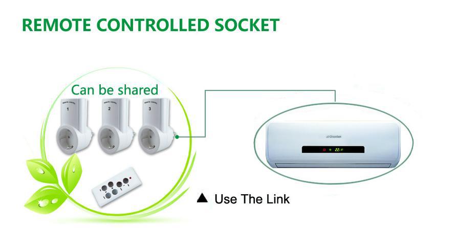 Saipwell digital wireless UK socket with remote control