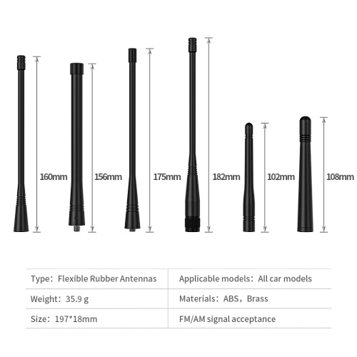 Antena 2 arah walkie talkie radiao