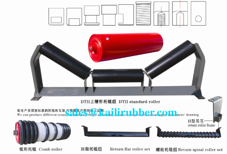 Steel Idler/Roller For Rubber Conveyor Belt Equipment