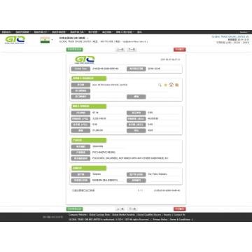 Dados de importação de cloreto de polivinila da Índia