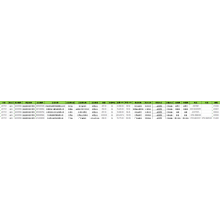 Ifenitshala-i-China i-Export Customs Data