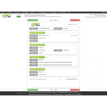 Data Import Enjin Diesel India