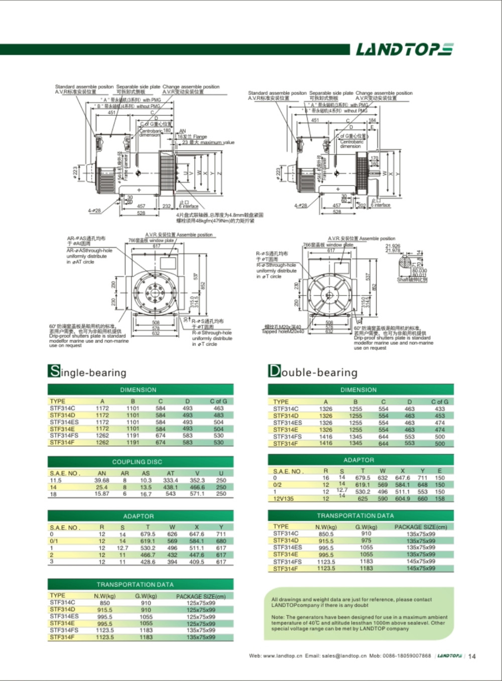Generador 300KW 300KW Generator