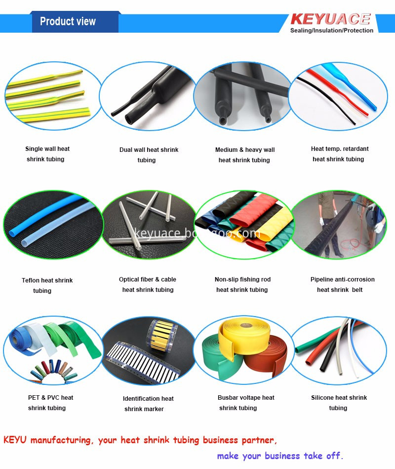 Product View Product View