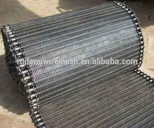 closed pitch belt,stainless steel spiral mesh belt,spiral conveyor belt
