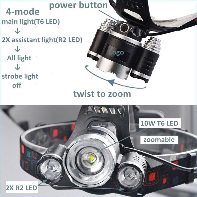 Ultra-Bright Rechargeable T6 LED Camping Flashlight for Outdoor Adventures