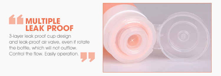 Contenedores de loción de viaje Travel Lotion Containers