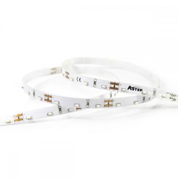 LED Side View Ribbon