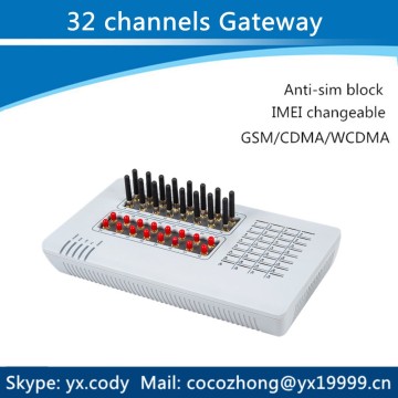 Broadband 32 port voip solutions gateway relay server