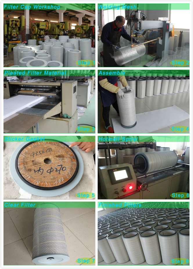 FORST Spunbond Nonwoven Membrane Powder Coating Filters