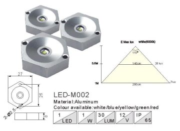 spot light downlight