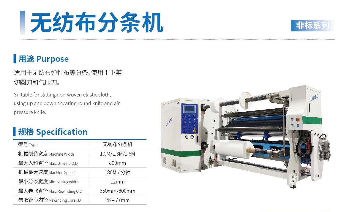 ชื่อเริ่มต้น default name