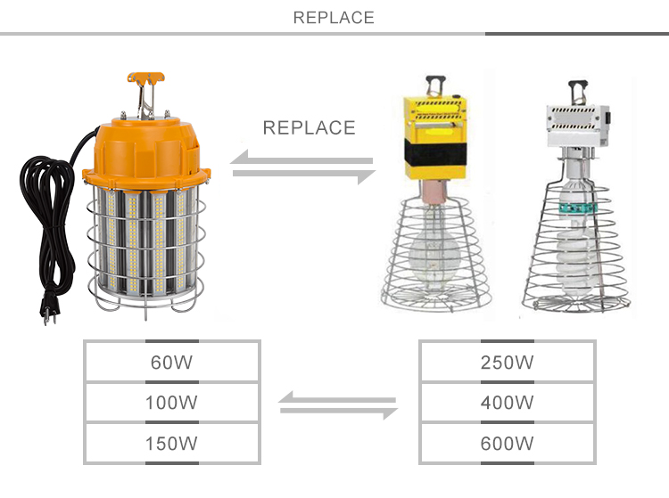 China Manufacturer Ul Listed Work Led Light 60W 100W 150W Temporary Construction Lights