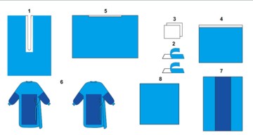 Disposable ENT Surgical Pack