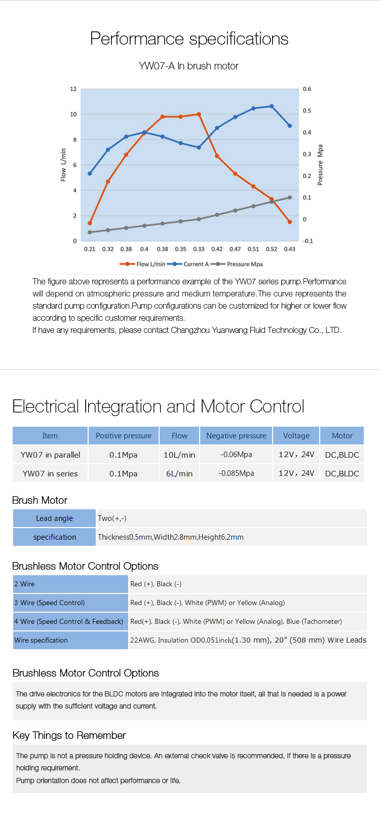 Micro DC brush motor electric series operation vacuum pump  12V/24V with great quality