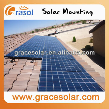 Solar PV Rooftop Structure