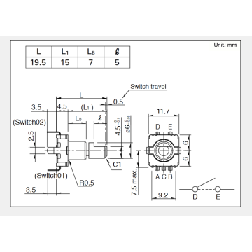 Ec11 series Incremental encoder