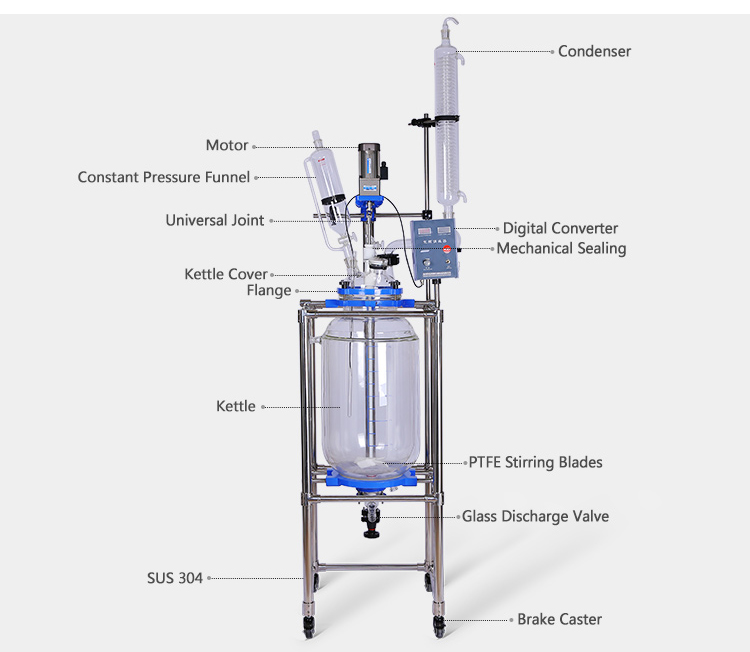 50L Laboratory Chemical Glass Reactor