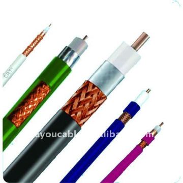 television copper screen shield cable