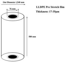LLDPE stretch film for pallet wrap