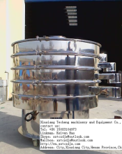 Rotary Vibrating Screen For Mining