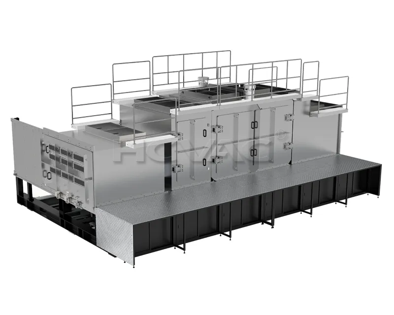 Roll to Roll PVD Vacuum Coating Machine for PVC/PE/PP/Pet/BOPP Films