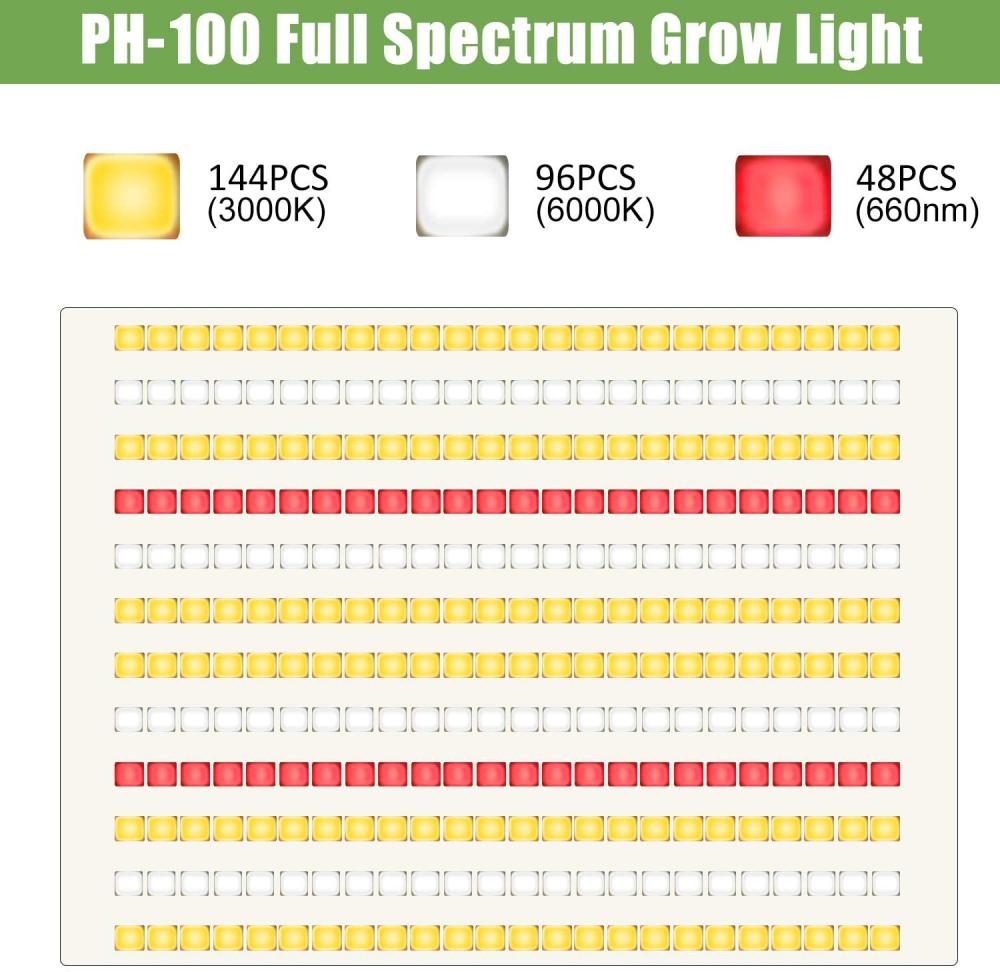 High Power Grow Lamp