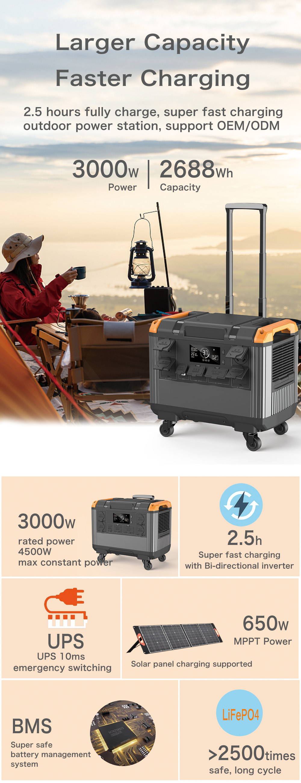 Hot Sale Portable Power Station with Ternary Lithium Battery 220V Outdoor 145Wh Solar Panel Power Supply Car Source-Wholesale