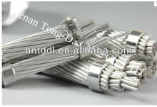 ACS Aluminium clad steel ASTM B505