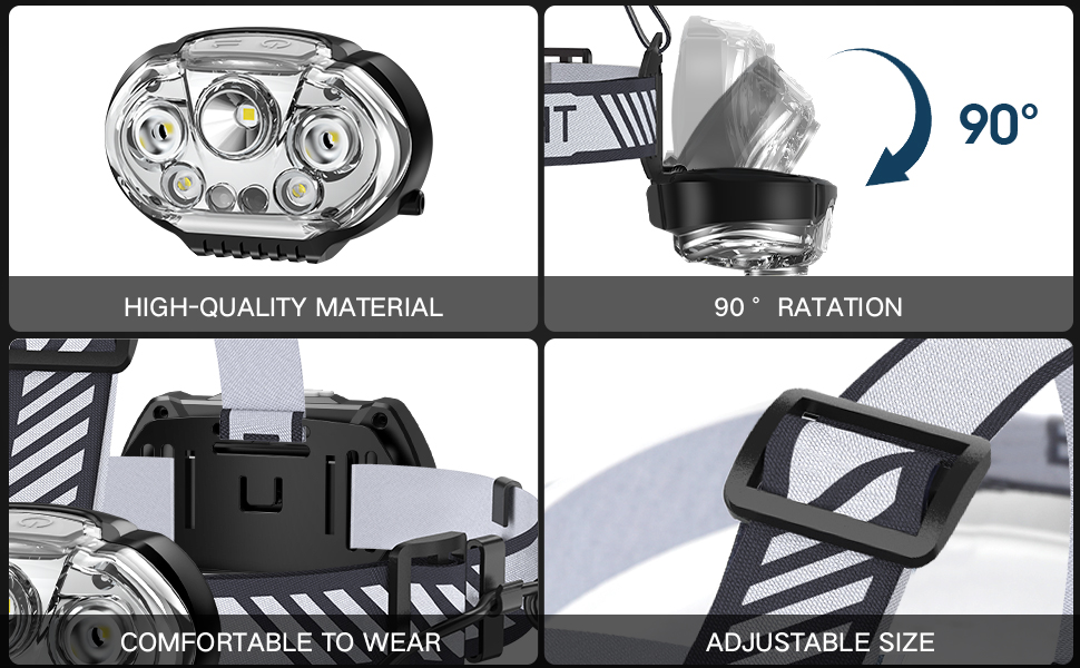 USB Rechargeable  High Lumen Super Bright 5 Led Light Beads 90 Rotation Headlamp for Emergency Outdoor Fishing Hiking Camping