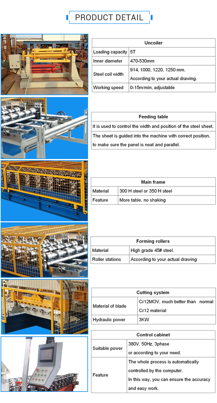 Color glaze steel corrugated roof roll forming machine