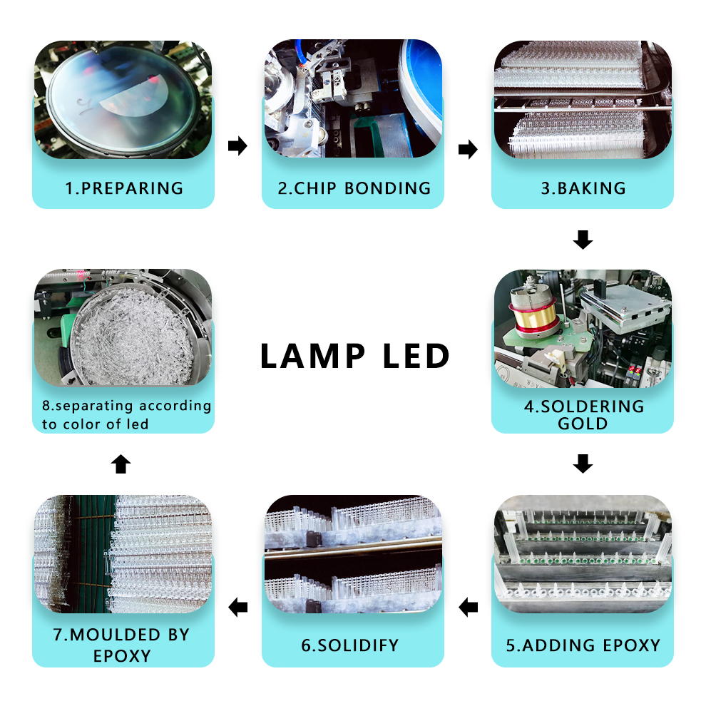 through-hole LED progress