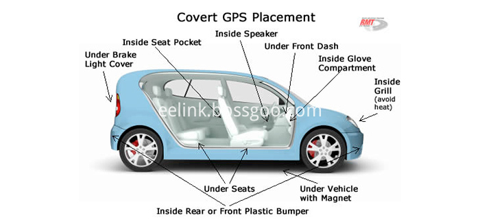 GPS Vehicle Tracker With 3G Compatible