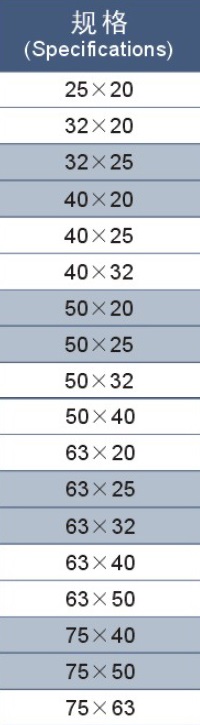 pe socket reducing tee