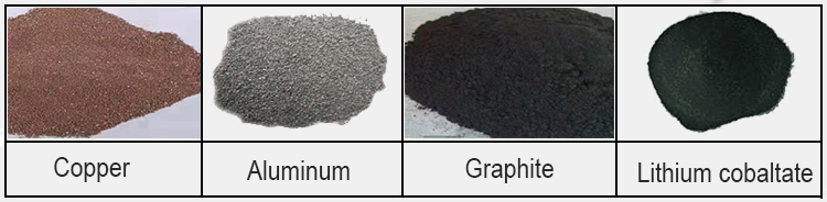 Scrap E Waste Components Disassembling Machine PCB mother board Circuit board disassembly and recycling equipment