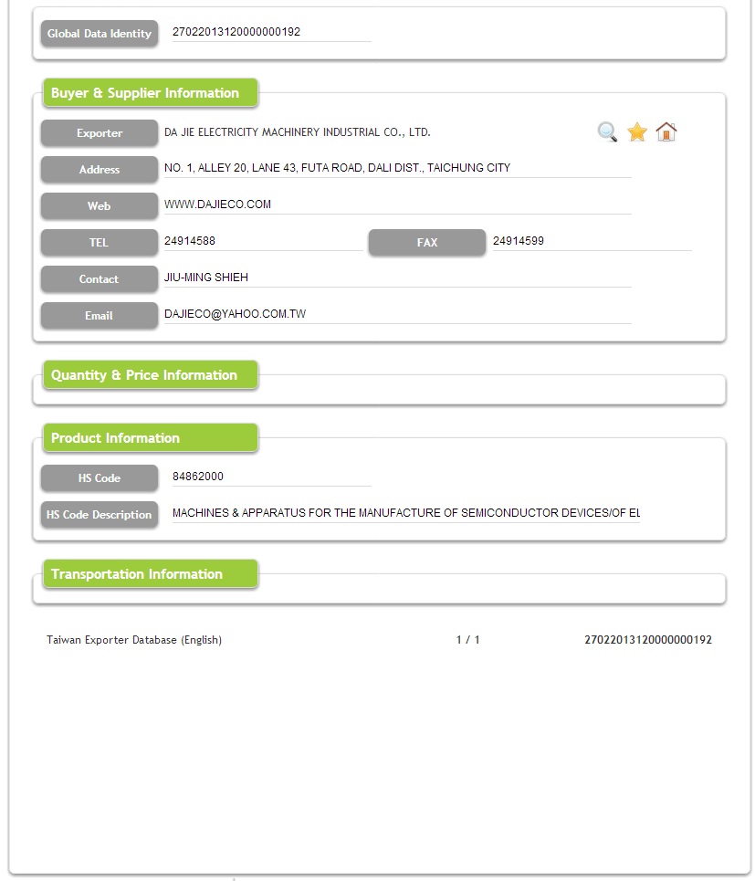 Taiwan Mengimpor Data Perdagangan