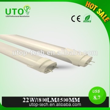 1.5m t8 sex red tube/school office use video xxx japan 2014 t8 led tube/22w t8 led tube8 school light school