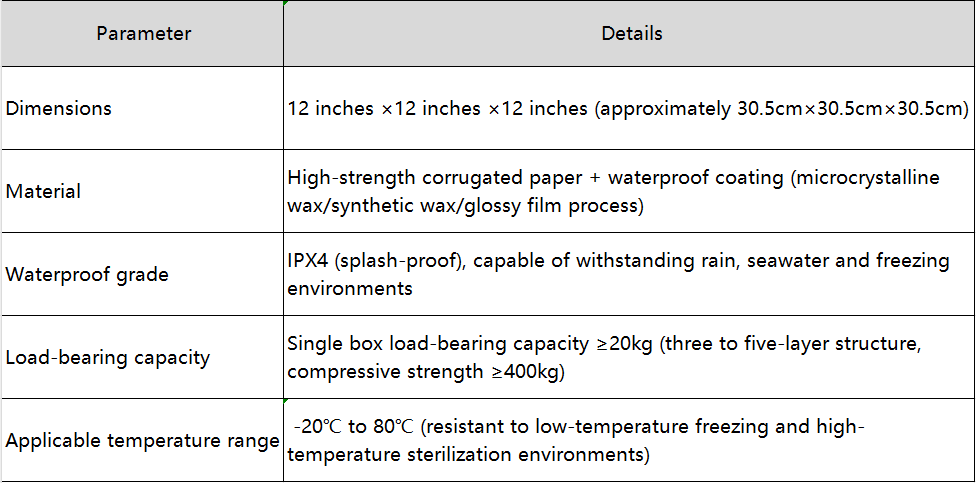 Water Resistant Cardboard