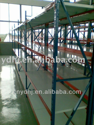 Panel rack Industrial storage rack manufacturer