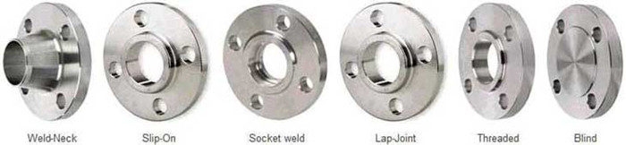 flange types