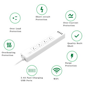 Echo Smart Wifi Power Strip Socket