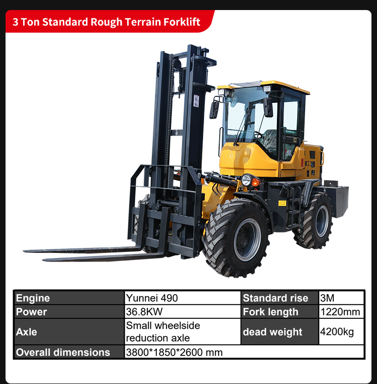 Rough Terrain Forklifts