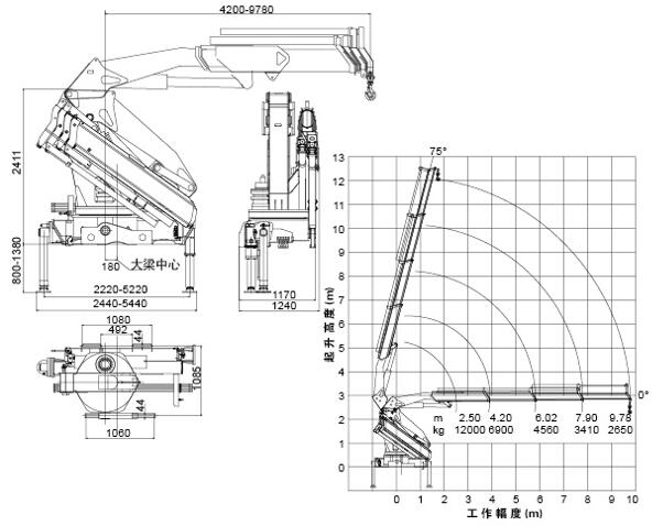 dwg lorry crane