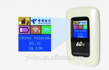 G4 4G mini 3g 4g wifi router car hospot