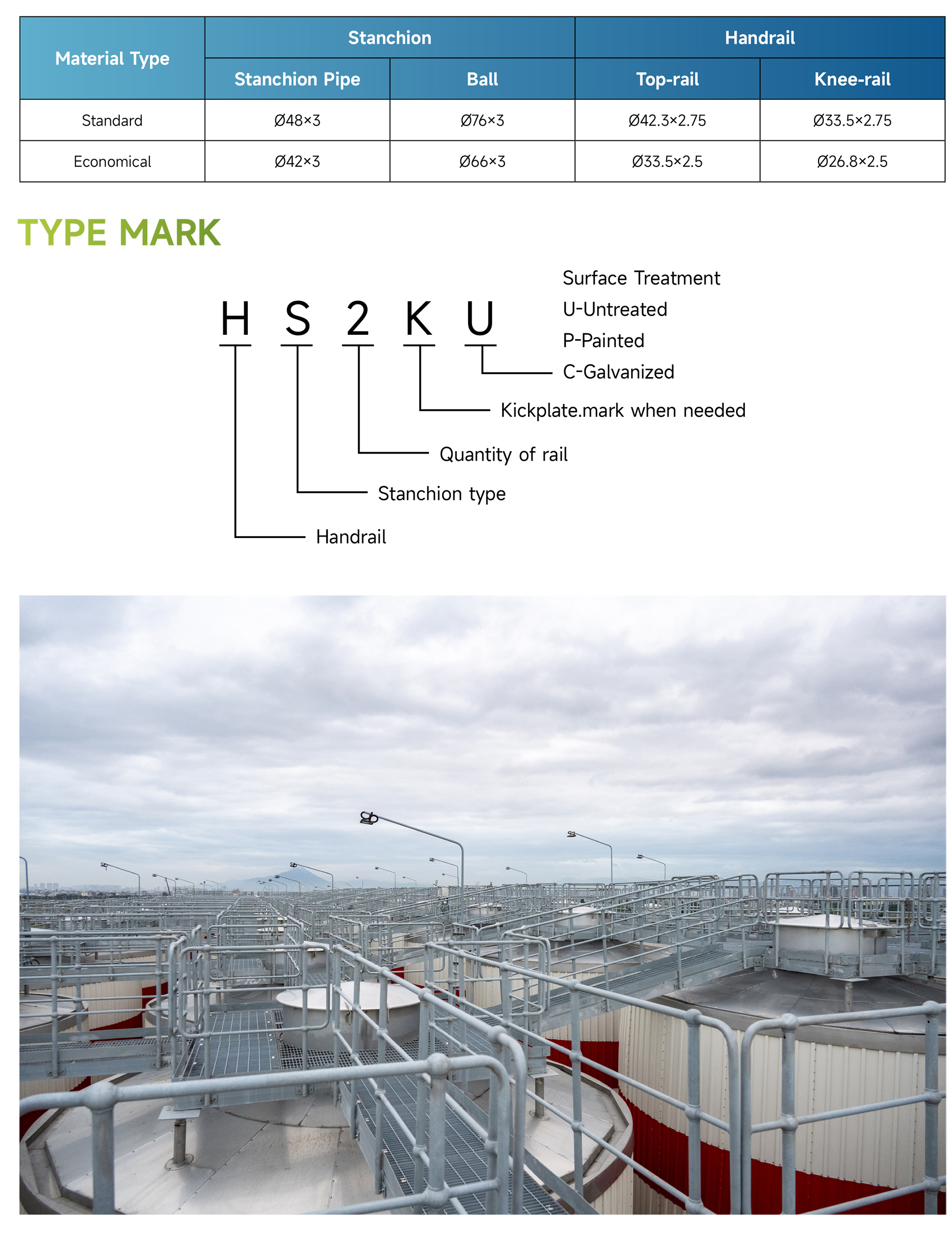 ball-joint-railing-specification-type-mark ball-joint-railing-specification-type-mark