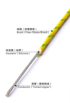 كابل معزول بالألياف الزجاجية عالي الحرارة UL 3122 High-Temp Fiberglass Insulated Cable UL 3122