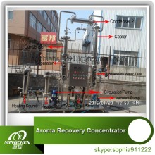 Colourant Recovery Concentrator/Evaporator