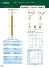 Semiconductor Test Probe Double-ended Pogo Pin SCPA085 for IC Inspection