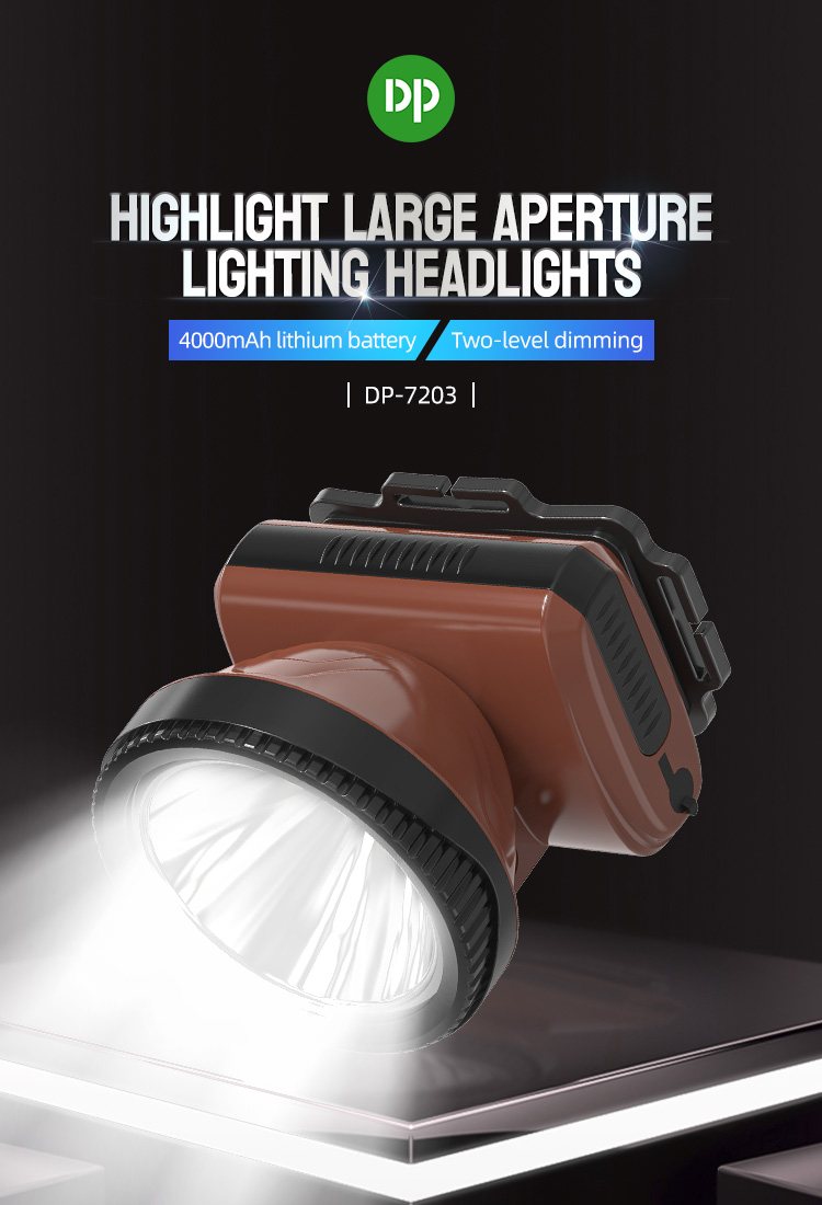 Led Headlamp Rechargeable Battery LED Head Torch Headlight-7203-detail-1 Led Headlamp Rechargeable Battery LED Head Torch Headlight-7203-detail-1