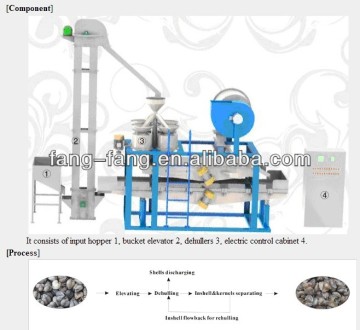 Tartary Buckwheat Dehulling&Separating Equipment